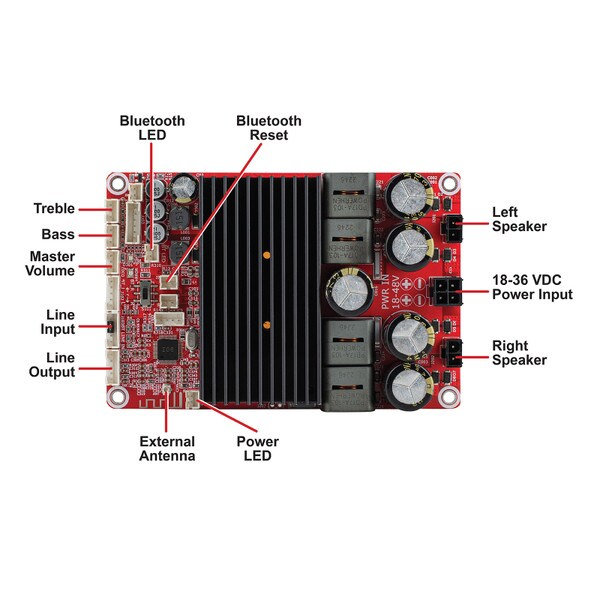 Main product image for Dayton Audio KAB-2150 2 x 150W Class D Bluetooth 5.0 Amplifier Board with Tone and Volume Controls325-501